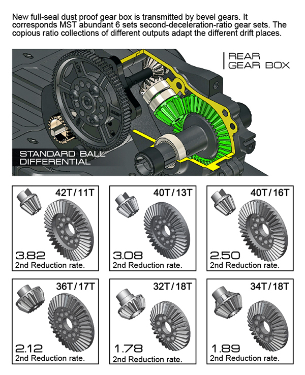 Комплект для сборки модели для дрифта MST RMX-S KIT 2WD масштаб 1:10 — MST-532161 — изображение 5