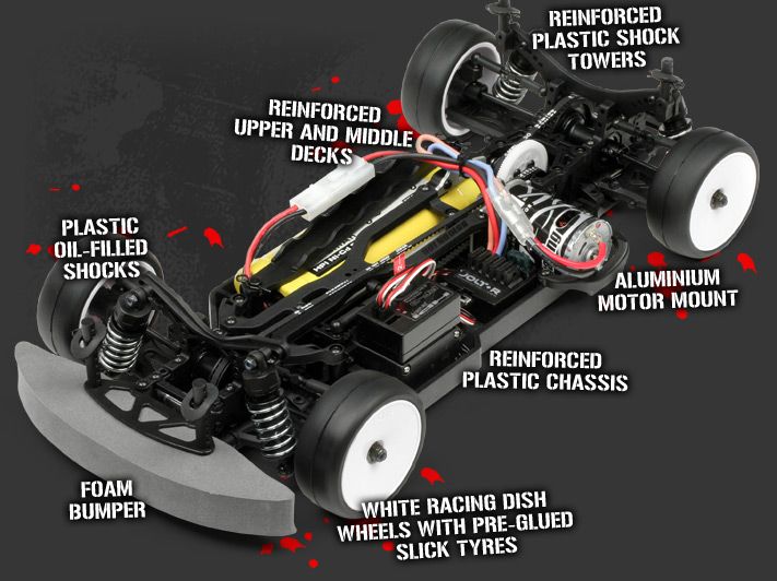Радиоуправляемая машина для дрифта HPI Cyclone S (кузов Moore-Speed Dodge Stratus) 4WD RTR масштаб 1:10 2.4G — HPI-66406 — изображение 2
